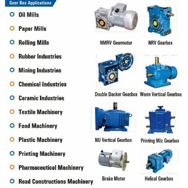 Gear